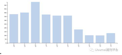 高清国产一区,匠心独运，视觉盛宴